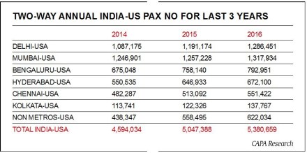 While shares of Blue Star, Whirlpool and Voltas climbed to life-time high on Wednesday, those of IFB Industries hit their highest level in the last 52 weeks during the day’s trade. While shares of Blue Star, Whirlpool and Voltas climbed to life-time high on Wednesday, those of IFB Industries hit their highest level in the last 52 weeks during the day’s trade.