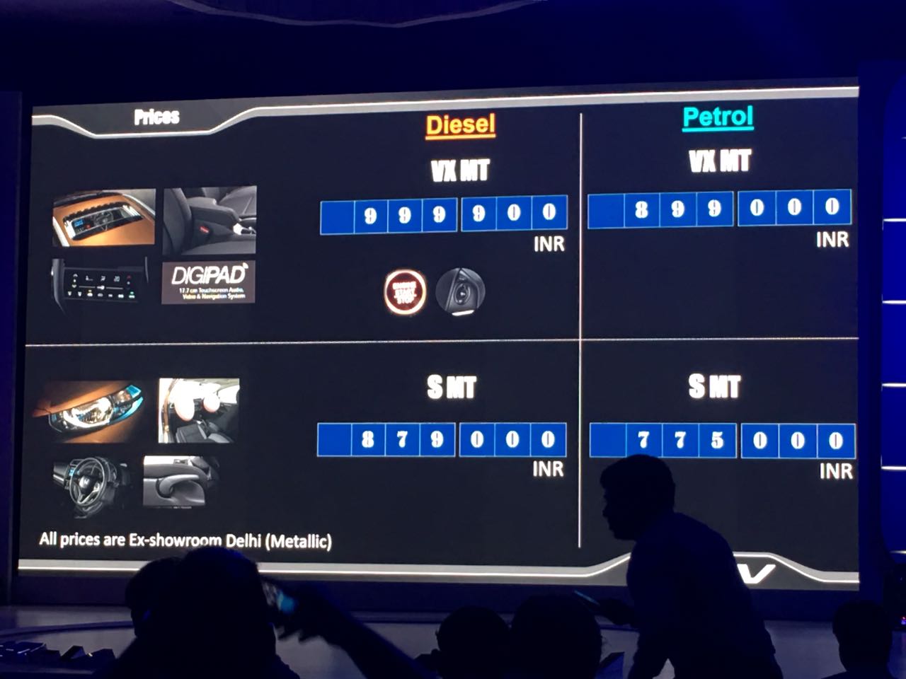 Price : The Honda WR-V will be introduced in the compact SUV segment and is expected to be priced from Rs 7 lakh to Rs 10.5 lakh, ex-showroom,Delhi. When launched it will compete with the likes of Ford EcoSport and the Maruti Suzuki Vitara Brezza.