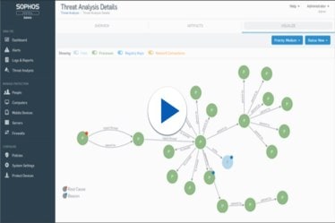 With this optimisation, 'Sophos Server Protection' now has signature-less detection capabilities to combat ransomware and can stop the spontaneous encryption of data by ransomware within seconds of detection. (Representative image: Reuters)