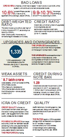 FM Arun Jaitley chairing the 13th GST Council Meeting in New Delhi (PTI)