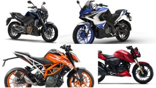 Motorcycles with ABS under Rs 2 lakh in India