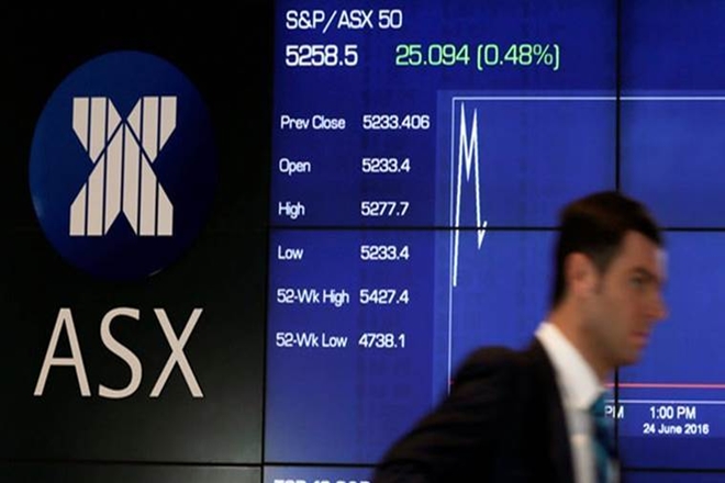 Australian shares hit eight-week low on weak banks, Wall Street slump Australian shares hit eight-week low on weak banks, Wall Street slump