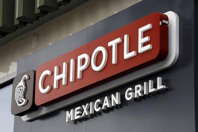 Hackers, Chipotle Mexican Grill, Food, company, customer payment, malware Hackers, Chipotle Mexican Grill, Food, company, customer payment, malware