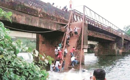 indias most preferred destinations, travel destinations in india, travel destinations outside india, google, google india, famous travel destinations, summer vacation destinations in india