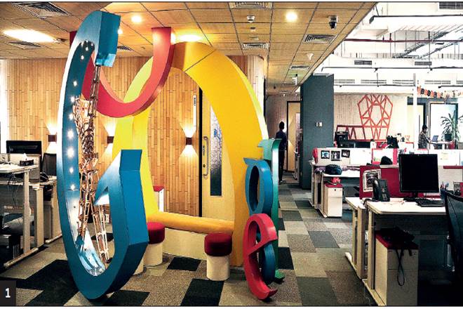 Your dream office, in a snapshot!