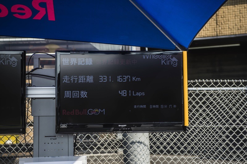 Abe maintained a speed of 40 kmph through excellent body balance and throttle work for lap after lap (688.495 metres per lap) with 39.2km achieved after the first hour.