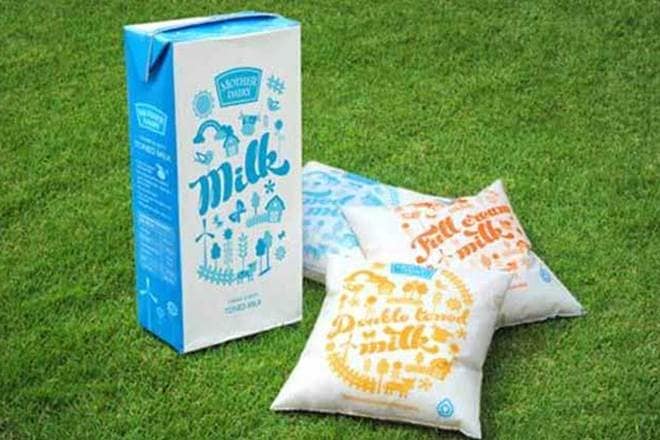 dairy products, dairy exports, skim milk powder, APEDA, protein dietary supplement, milk production, milk production in India, dairy market in India
