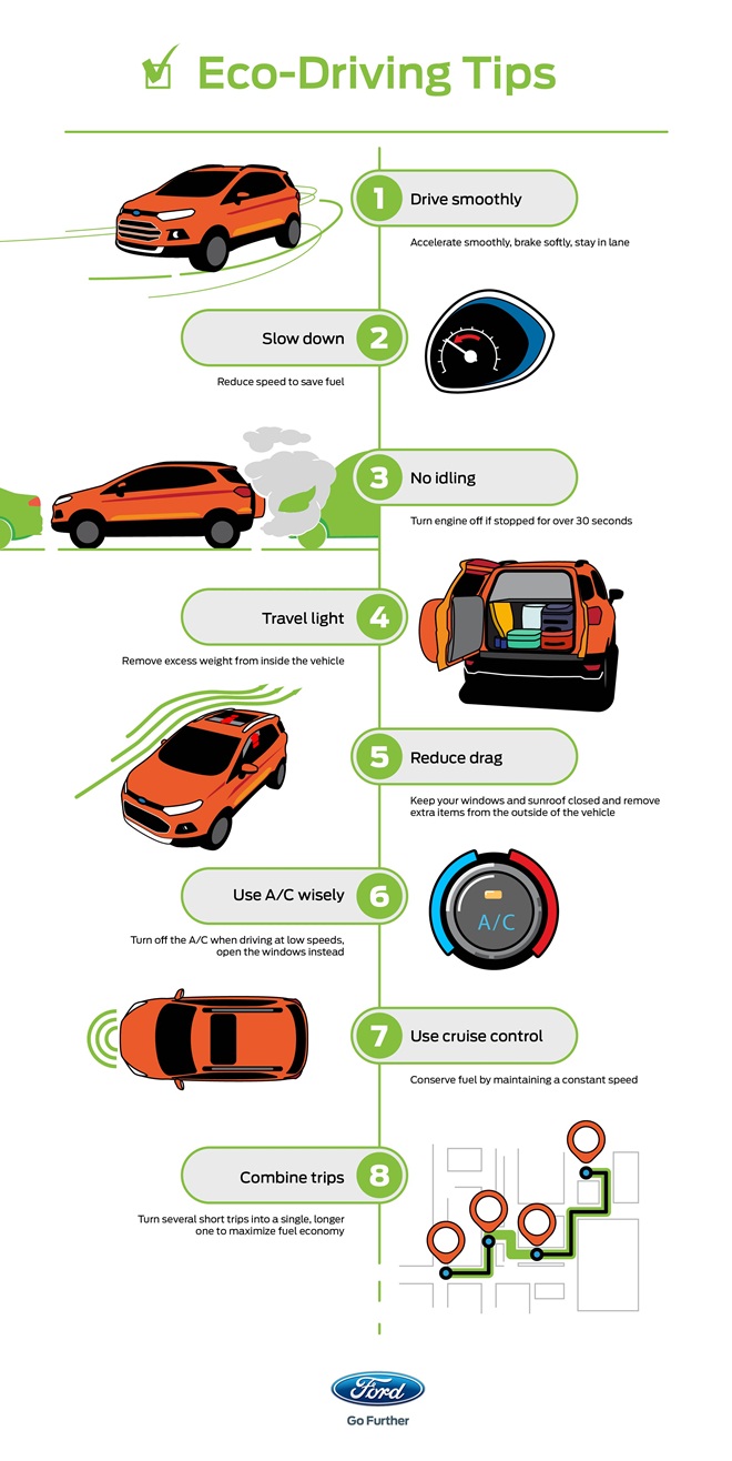 How to increase car mileage: These driving tips can help you save upto ...