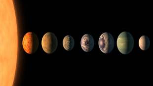 NASA, nasa exoplantes, NASA recent discoveries, Earth-sized planets, habitable plantes besides earth, Kepler mission