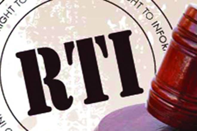 rti, Rajasthan panchayat, India rti, Rajasthan panchayat, India