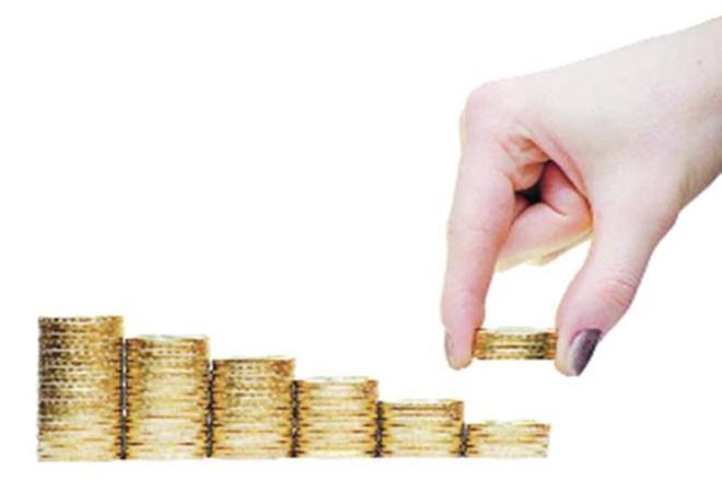 SIPs, Systematic Investment plans, Asset classes, Equity markets
