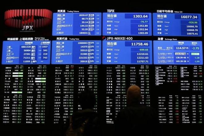 Nikkei hovers near 2-year highs as tech shares support