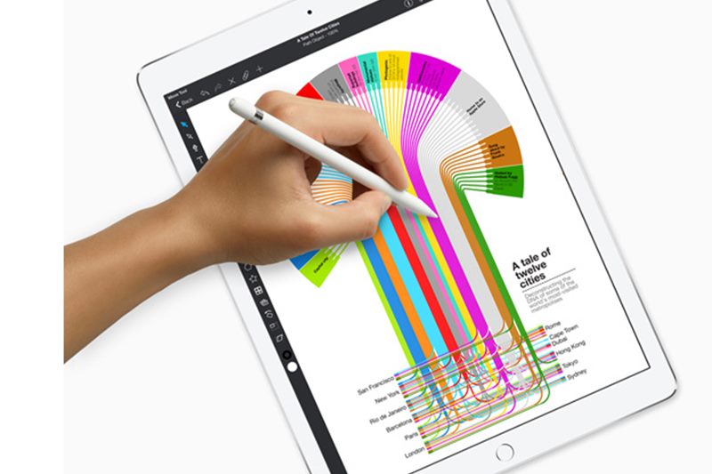 Apple ios 11, iPad Pro, ios 11 features, Apple's iMAC pro, Apple iMAC pro launched, ios 11, Apple Pencil, applw wwdc 2017, apple wwdc, wwdc 2017, apple launches, apple ios, ios 11 new features, top ios 11 features, ios 11 details, Apple iOS 11 review, apple iphone, worldwide developers conference, apple inc, tim cook, Apple ceo, apple event, apple san jose, Apple wwdc event, apple launches ios 11, ios 11 pictures