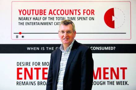 Digital consumption, television