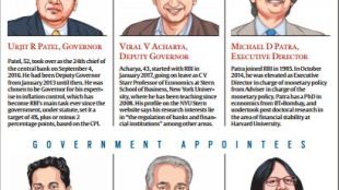 RBI, home loans, HSBC, repo rate, bank rate, home loan borrowers, emi rates, Reserve Bank of India, SLR, home loans may get cheaper