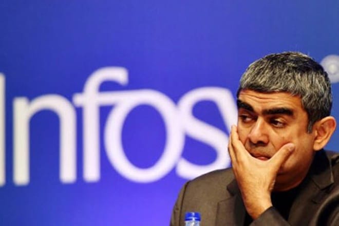 US visa, Infosys, IT major, New York, H1-B visa holders, US authorities, Attorney General Schneiderman, employees on B-1 visas US visa, Infosys, IT major, New York, H1-B visa holders, US authorities, Attorney General Schneiderman, employees on B-1 visas