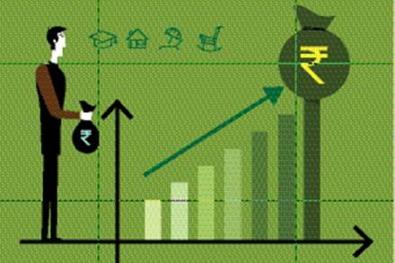stock markets, stock markets investment, how to invest in stock markets, stock markets investment india, best investment in stock markets