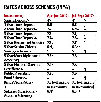 gst, gst rates, gst pictures, gst pics, gst images, gst launched pics, Parliament pics, gst rate list, narendra modi, narendra modi pics, president pranab mukherjee, arun jaitley, one nation one tax, gst function, central hall, parliament, good and simple tax