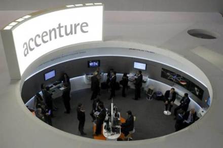 Accenture, Accenture news, Accenture Bengaluru, Bengaluru news, Bengaluru Accenture, Bengaluru Innovation hub, Accenture Innovation hub, Financial Express Accenture, Accenture news, Accenture Bengaluru, Bengaluru news, Bengaluru Accenture, Bengaluru Innovation hub, Accenture Innovation hub, Financial Express