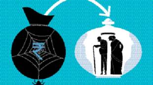 Unclaimed deposits, Unclaimed deposits at EPF, small savings schemes, Senior Citizen’s Welfare Fund, SCWF, Irdai, Finance Act, Employees’ Provident Fund, insurance companies, transferring money