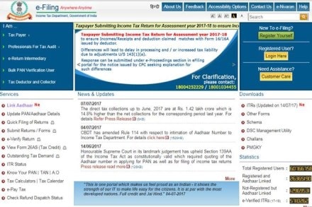 Income Tax Return, tax return, decode Form 26AS, Form 26AS, AY2017-18, PAN, TDS, www.incometaxindiaefiling.gov.in