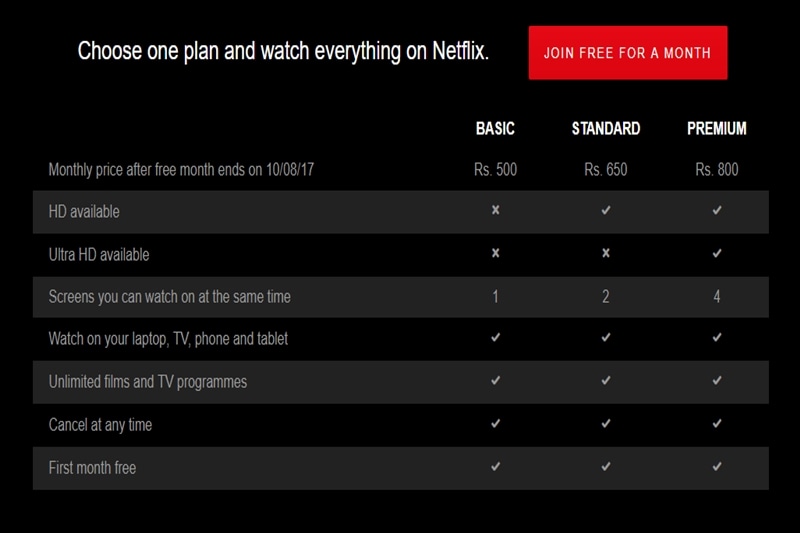 Amazon Prime Video, Netflix, Hotstar, Netflix price, Netflix content, best video streaming site, best video streaming site in India, video streaming India, live streaming India, Amazon India, Amazon Prime, Amazon Prime India, Netflix India, Hotstar India, Netflix vs Amazon Prime video, Netflix vs Hotstar, Netflix shows, Hotstar shows, Amazon Prime shows, Netflix subscription, Hotstar subscription, Amazon Prime subscription, Netflix price, Hotstar price, Amazon Prime Video price, Netflix cost, Amazon Prime cost, Hotstar cost, Netflix TV, Amazon Prime TV, Hotstar TV, Amazon Prime Video content, Hotstar content, Shows on Netflix, Shows on Amazon Prime, Shows on Hotstar, Netflix series, Netflix movies, Netflix India shows, Netflix India movie list, Amazon Prime India, Amazon Prime video free trial, Netflix app, amazon prime video app, amazon prime video India, hotstar app, hotstar live streaming