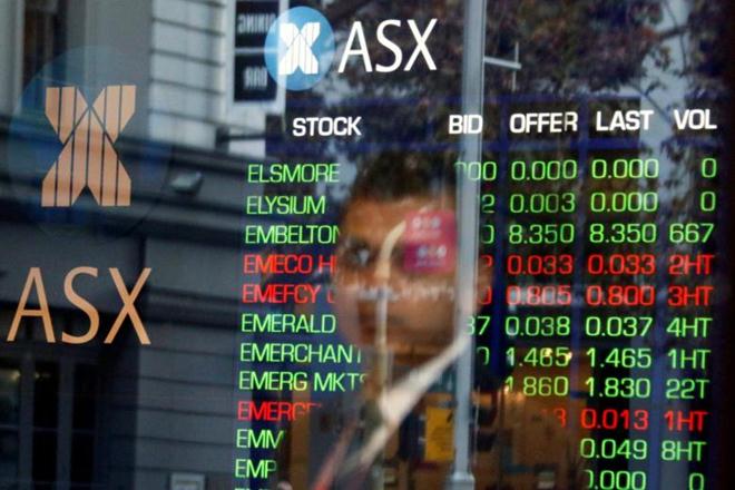 Australia shares ease ahead of Fed minutes; New Zealand slides