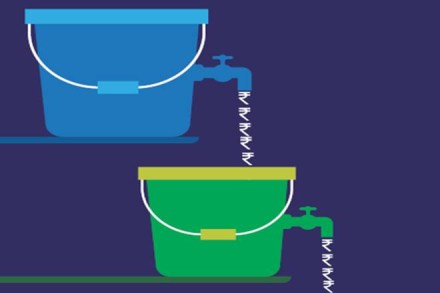 While one may be earning well today, the future income too needs to be proactively apportioned and managed from the current income. An individual has to factor this right from the day he starts his career. While one may be earning well today, the future income too needs to be proactively apportioned and managed from the current income. An individual has to factor this right from the day he starts his career.