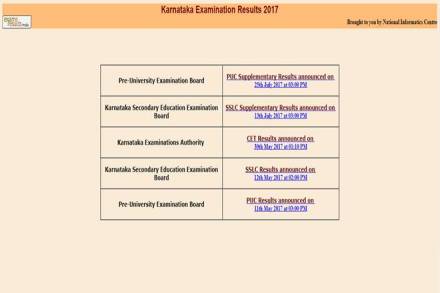 karresults.nic.in, Karnataka II PUC Supplementary Result 2017, official website, results