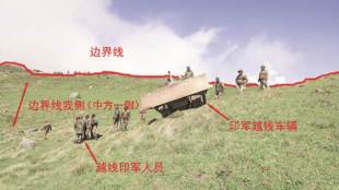 China, International Energy Agency, IEA, OPEC, United States, Russia, shale oil production, Organization of the Petroleum Exporting Countries