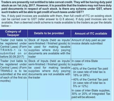 Going forward, as a consequence of the makeover of FTP under GST, Indian exporters-importers will see less of DGFT and rely more on open market forces on the path of international trade