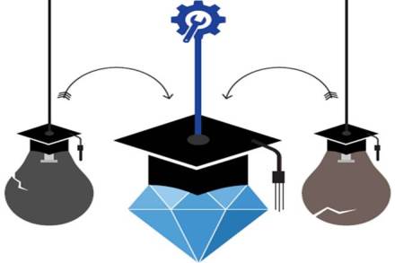 In the immediate future, one could expect more complexity in an already complex sector once the interim reform measures by way of amendments to prevailing higher education regulations are announced. (Portrait: Shyam)