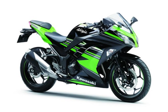 GST impact on bikes: Six most powerful motorcycles below 350cc that are now cheaper