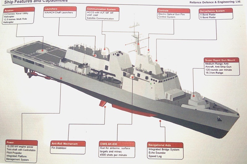 Indian Navy, Indian Navy ships, Indian Navy warships, Shachi Indian Navy, Shruti Indian Navy