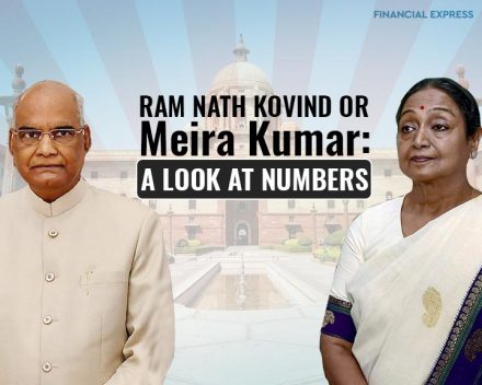 Presidential election, Presidential election 2017, Presidential election 2017 india, Presidential election india, Presidential election india 2017, Presidential elections, india Presidential elections, ram nath kovind, meira kumar, india president, new president of india, presidential election candidates, congress, bjp, bharartiya janata party, india news, latest news