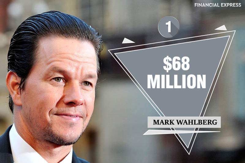 Wahlberg has snatched the position from last year's top-ranked star, Dwayne "The Rock" Johnson with a total earning of at $68 million - courtesy of Daddy's Home 2, Transformers: The Last Knight and reality show Wahlbergers.