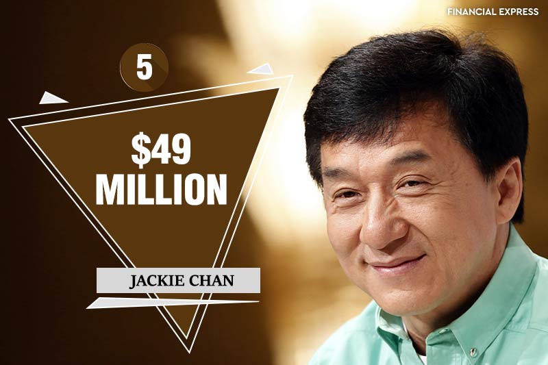 Jackie Chan, known for his acrobatic fighting style took home $49 million and is in the fifth spot.