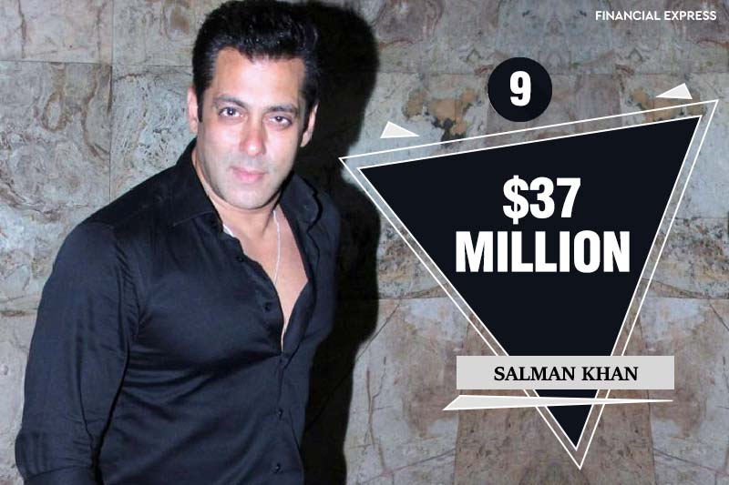 Salman Khan who was at 14 last year has jumped to the ninth position with an earning of $37 million which more than the $28.5 million he made last year. “Khan still earns top rupee,” said Forbes about the 51-year-old actor who counts hosting the reality show Bigg Boss among his many high-paying gigs.