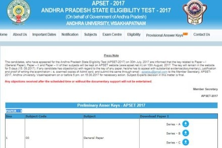 apset, apset 2017, apset 2017 key, apset.net.in, apset 2017 answer key, apset 2017 preliminary answer key, Andhra Pradesh State Eligibility Test, Andhra Pradesh State Eligibility Test answer key, apset answer key, apset key, Andhra Pradesh, Andhra Pradesh exam, apset 2017 result, Andhra University, Visakhapatnam, education news