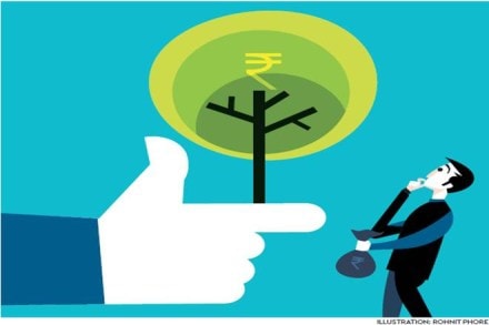 Mutual fund equity, Mutual fund equity saving schemes, Equity savings funds, post-tax returns, bank fixed deposits Mutual fund equity, Mutual fund equity saving schemes, Equity savings funds, post-tax returns, bank fixed deposits