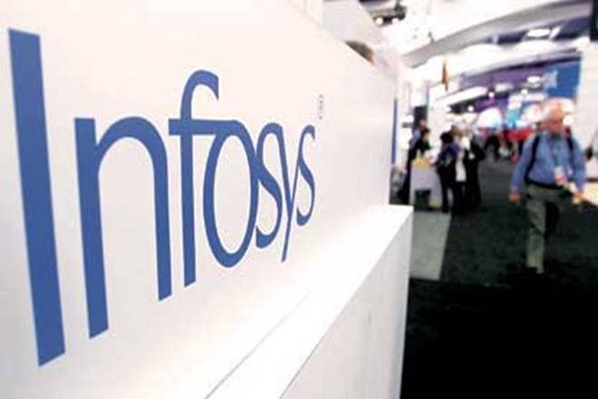 Infosys, Infy, Infosys turmoil, Infy turmoil, alleged violations by company, investigations against Infosys, CEO Vishal Sikka