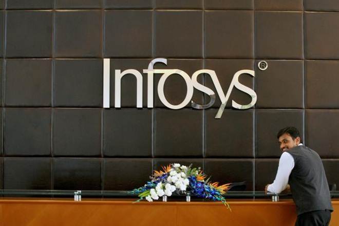 Infosys, Infosys news, Infosys latest news, Infosys share, Infosys share buyback