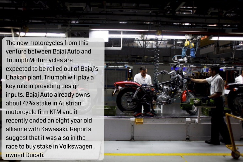 The new motorcycles from this venture between Bajaj Auto and Triumph Motorcycles are expected to be rolled out of the Chakan plant. Triumph will play a key role in providing design inputs. Bajaj Auto already owns about 47% stake in Austrian motorcycle firm KTM and it recently ended an eight year old alliance with Kawasaki. Reports suggest that it was also in the race to buy stake in Volkswagen owned Ducati