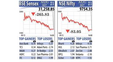 NSE, national stock exchange, leading bourse, BSE, bombay stock exchange, malicious software script, malicious software, malicious script, WannaCry, National Cyber Security Coordinator, ICT networks, ICT systems, suspicious emails, spam emails, Petya ransomware, cyber hack, cyber law, cyber protection