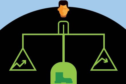 IPOs, IPO, greenshoe option, investors IPOs, IPO, greenshoe option, investors