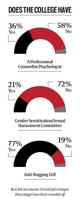 Insolvency and Bankruptcy Code, jurisdiction
