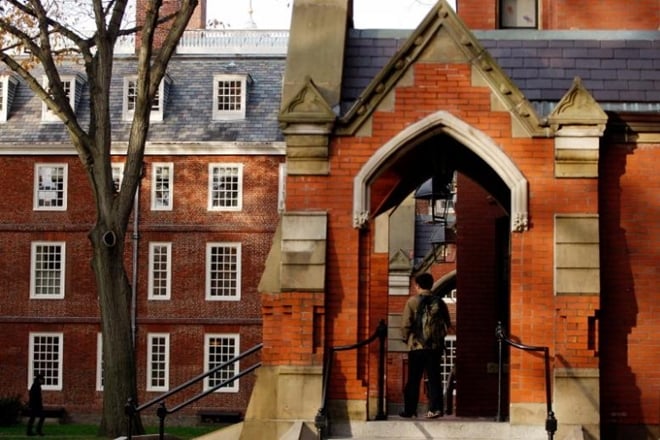harvard, harvard university, harvard ranking, harvard university ranking, china university ranking