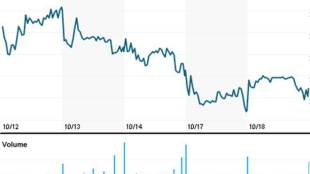 Moelis, RBI, Mumbai, India, National Law Tribunal, Monnet Ispat, Piramal Enterprises