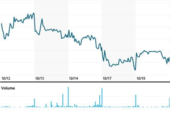 Moelis, RBI, Mumbai, India, National Law Tribunal, Monnet Ispat, Piramal Enterprises Moelis, RBI, Mumbai, India, National Law Tribunal, Monnet Ispat, Piramal Enterprises