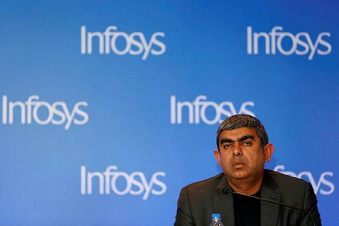 Infosys, Infosys timeline, Vishal Sikka, Nandan Niliekani, Narayana Murthy, Panaya, Rajiv Bansal, David Kennedy, Pravin Rao Infosys, Infosys timeline, Vishal Sikka, Nandan Niliekani, Narayana Murthy, Panaya, Rajiv Bansal, David Kennedy, Pravin Rao